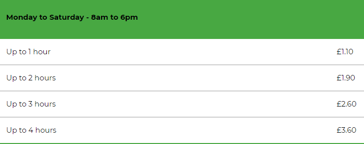 parking  Birmingham Jewellery Quarter